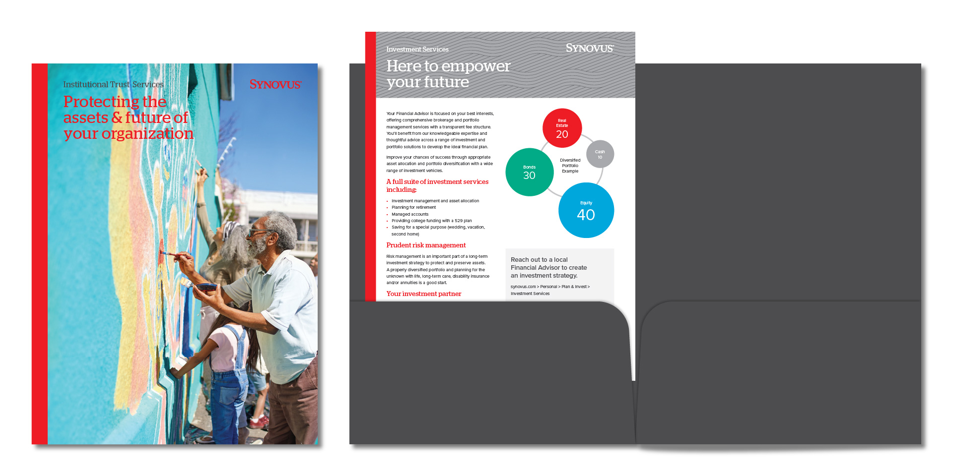 Synovus MBC Strategic